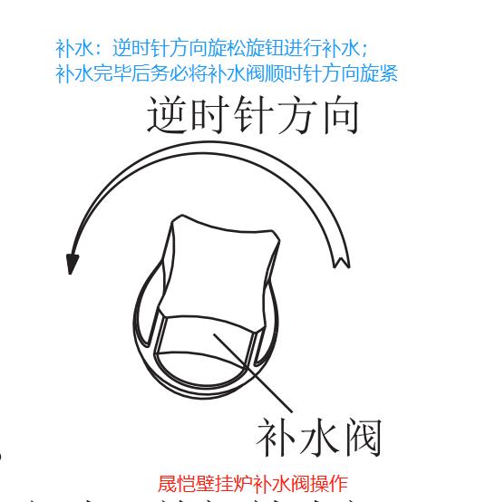 【小恺学堂】教您怎么补水（1）